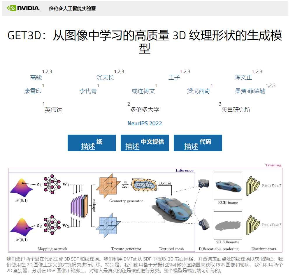 Nvidia·GET3D<a href=