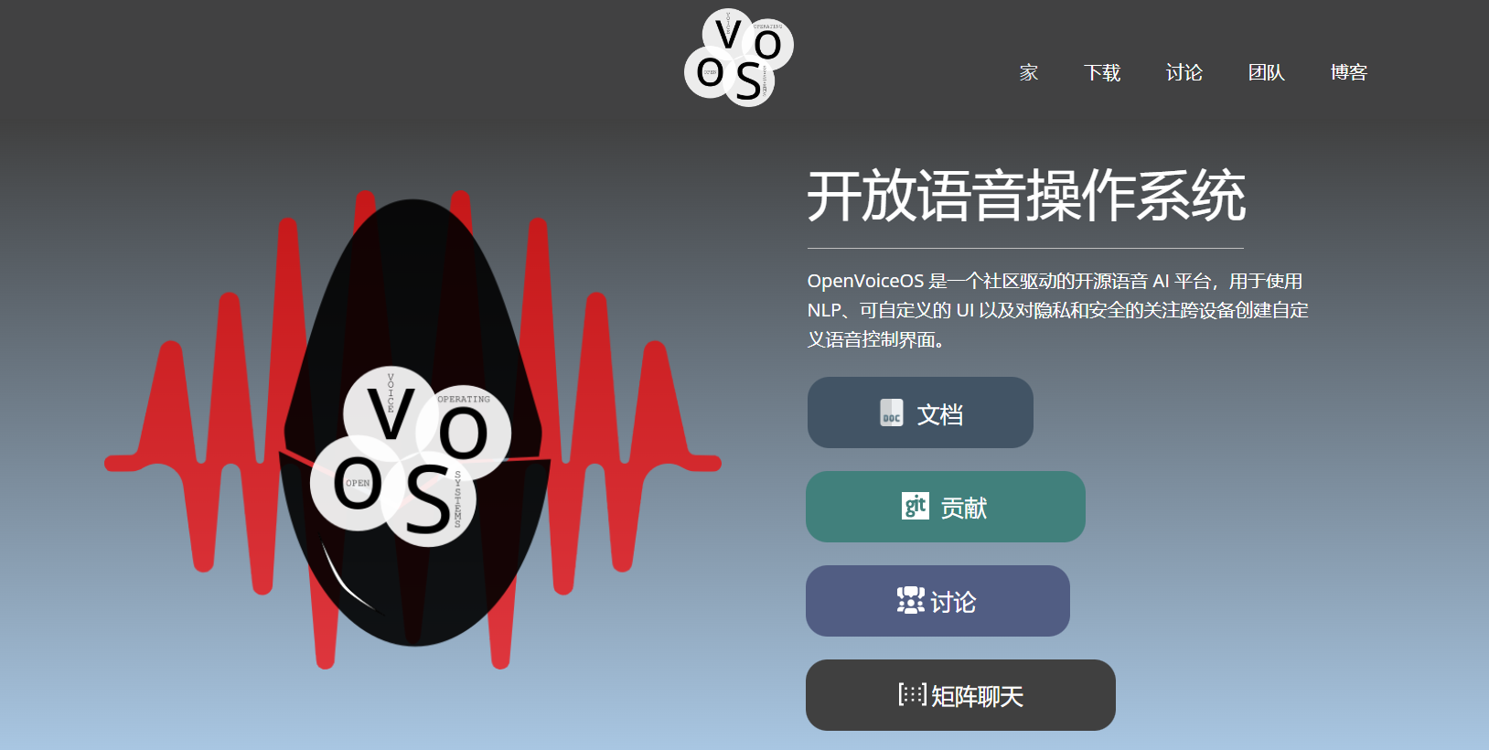 Open Voice OS翻译站点