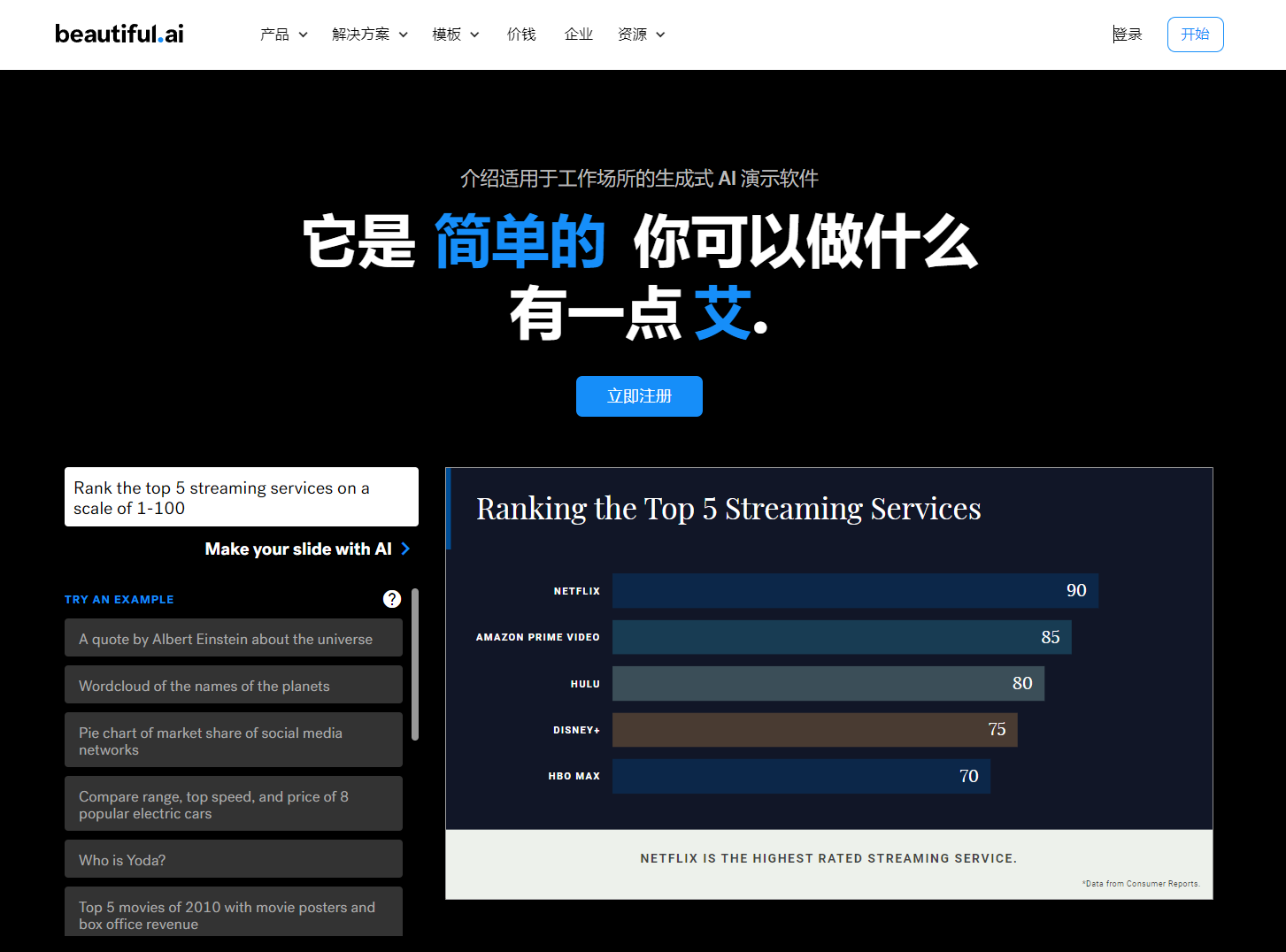 beautiful.ai翻译站点