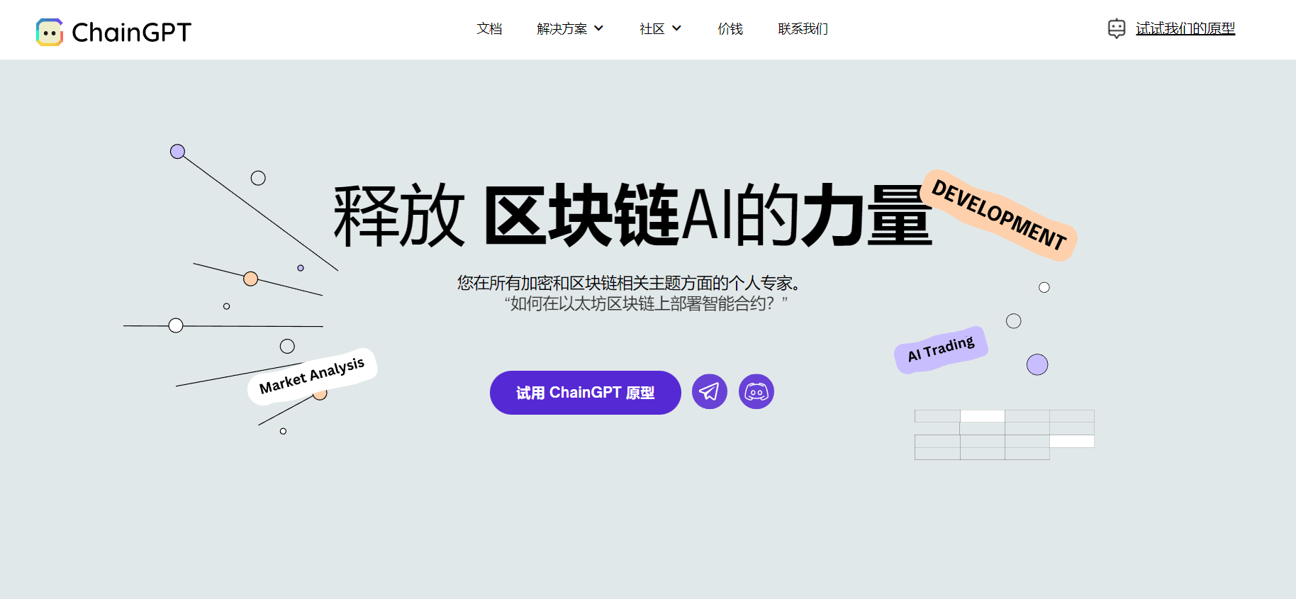 ChainGPT翻译站点