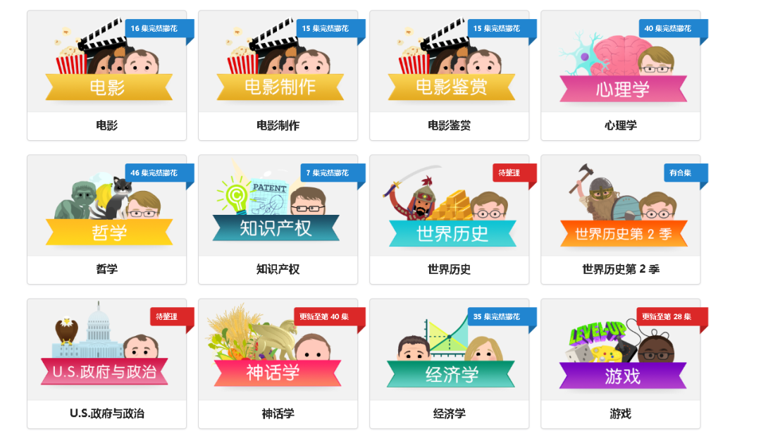 Crash Course 中文字幕组